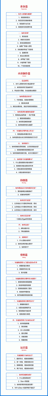 2021匡扶会短视频营销课：从0到1实战教学，制作+拍摄+剪辑+运营+变现-福喜网创