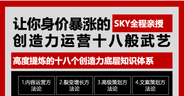 让你的身价暴涨的创造力运营十八般武艺 高度提炼的18个创造力底层知识体系-福喜网创