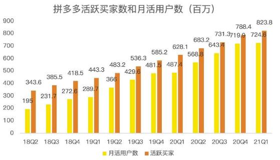 蓝海项目拼多多视频带货课，2022年入百万新风口【视频教程+软件】-福喜网创