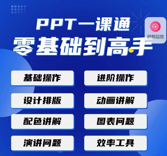 PPT·一课通·0基础到高手：通俗易懂快速掌握PPT的各种应用场合-福喜网创