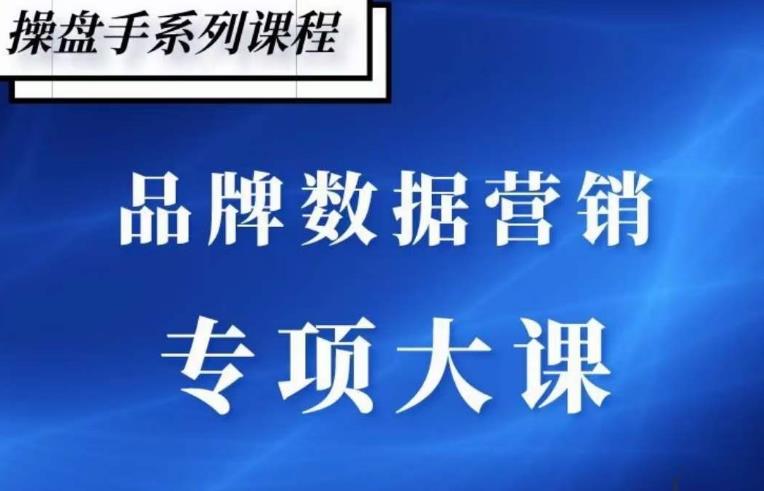 品牌医生·品牌营销数据分析，行业洞察-竞品分析-产品开发-爆品打造-福喜网创