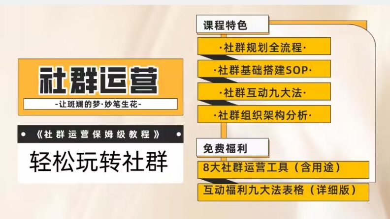 【社群运营】保姆式教程：九大互动法，八款社群运营工具助你轻松玩转社群【揭秘】-福喜网创